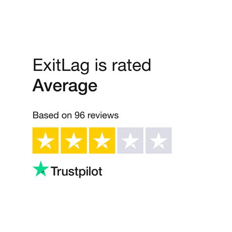exitlag review|Read Customer Service Reviews of exitlag.com .